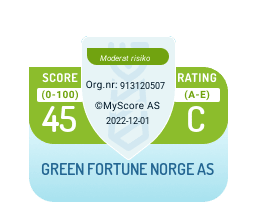 Myscore logo